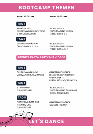 Dogdance Bootcamp 2026 – Bild 4